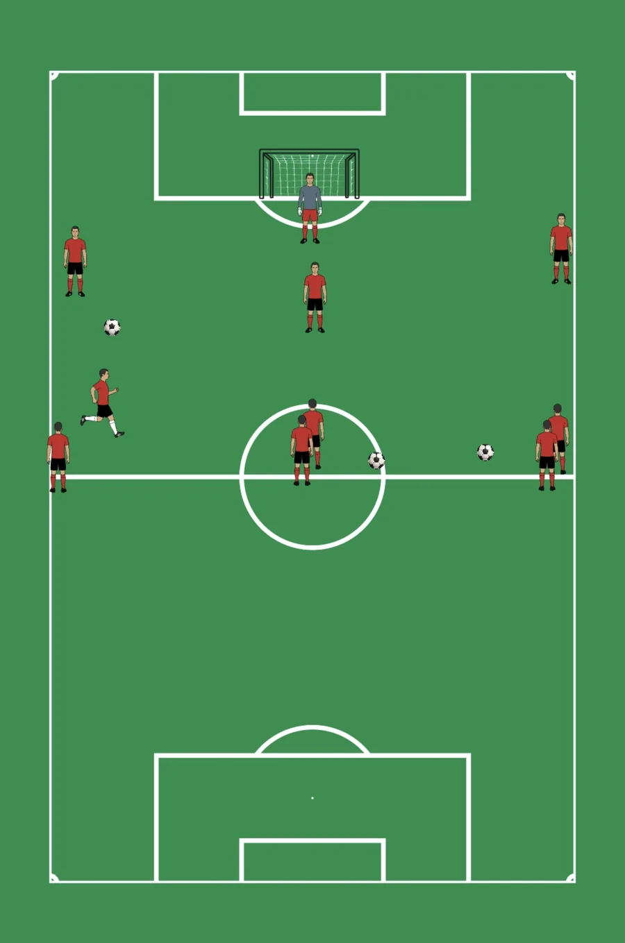 Fußballfeld mit Übungsspielern, Tor und Bällen in iCoachPro.